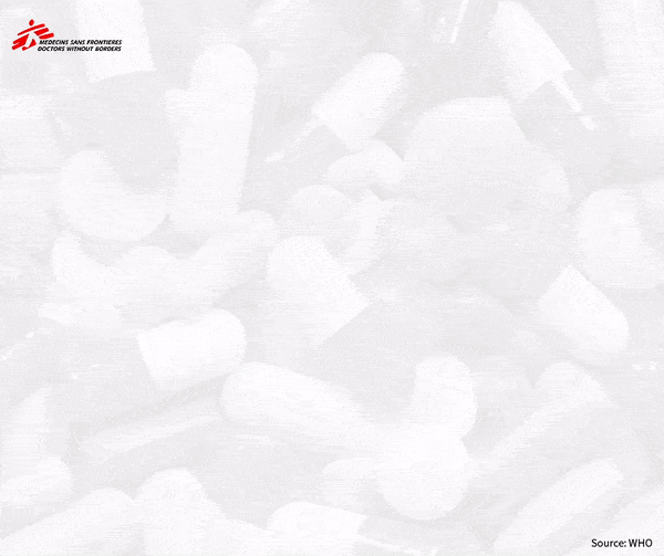 Causes of Antibiotic Resistance