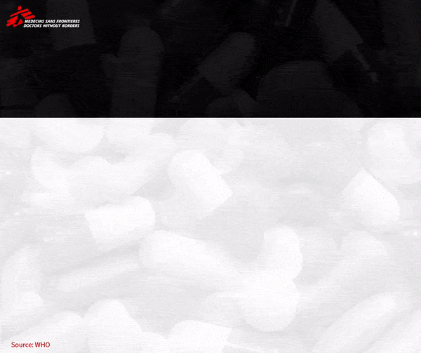 Here's how you can prevent antibiotic Resistance