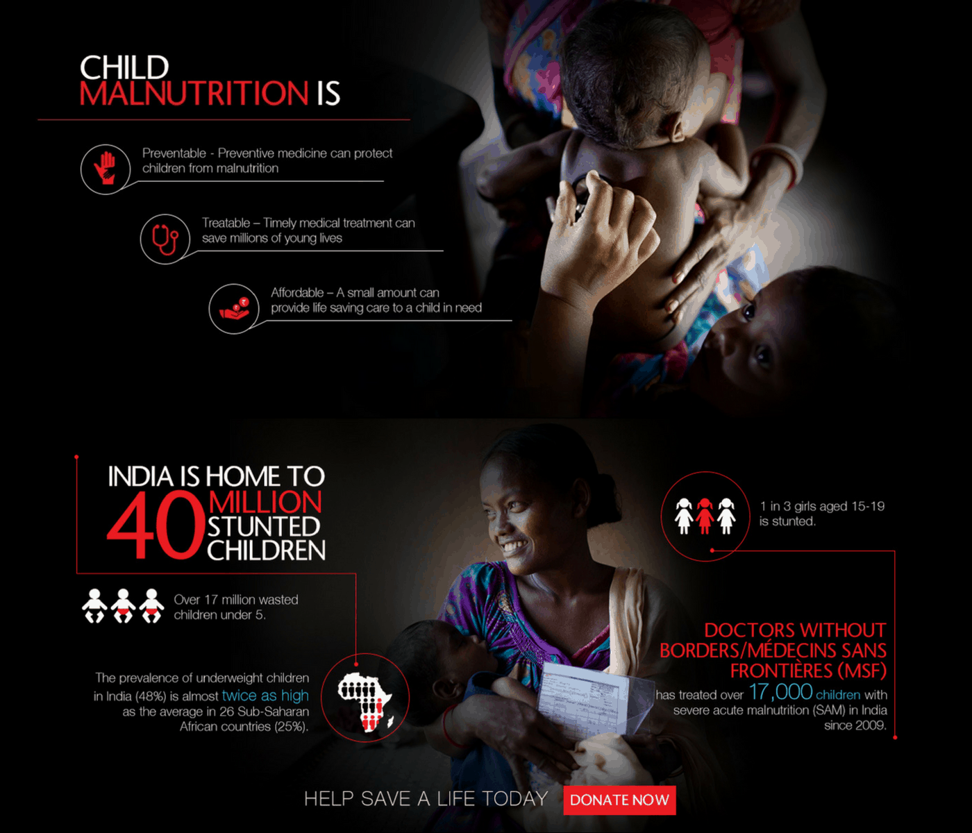 A small contribution from you can save their lives. 